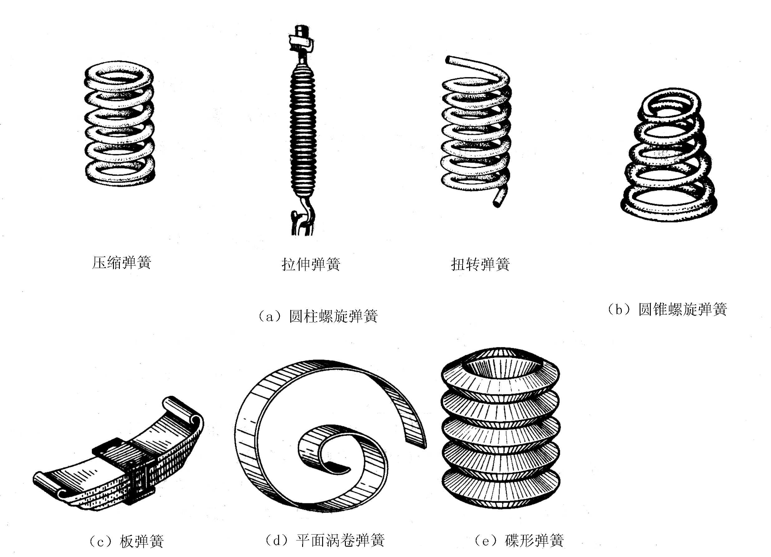 我爱机械制图网